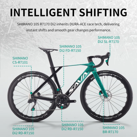 SAVA Blade SLR7 C60 Carbon Fiber Road Bike: Performance & Speed
