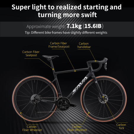 Rower szosowy Sava Dura Ace DI2: ultralekki i o wysokiej wydajności