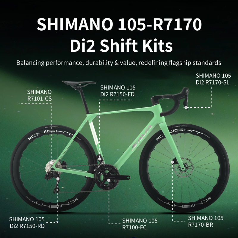 AeroX SLR7 C60: SAVA's premium carbon racefiets