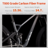 TITAN612 Pro Carbon MTB: SAVA's All-Terrain Beast