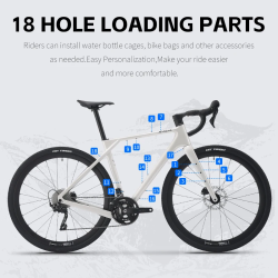 SAVA R21 Gelaro Cyclocross & All-Terrain Bike