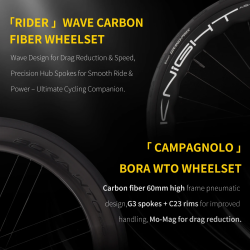 AeroX SLR8 C60 Carbon Racefiets - SAVA Bikes